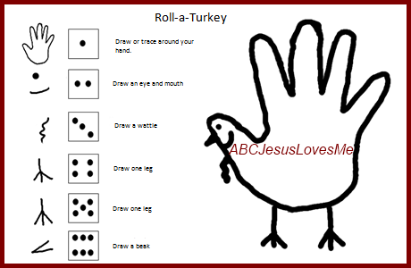 RollaTurkey