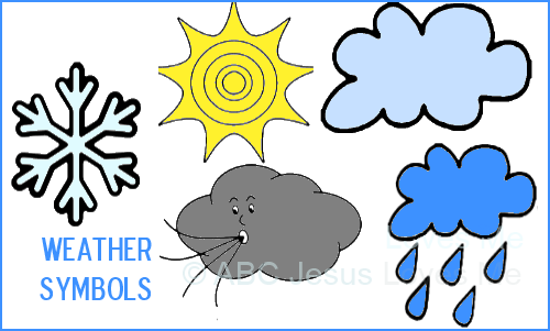 Weather Clipart